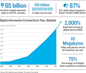 what.is_.personal.data2x519