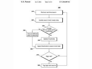 nbc_universal_patent_uspto