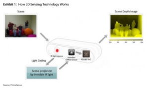 screen shot 2017-03-03 at 51226 pm