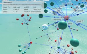 b3d-page-feature-analysis-1392x870