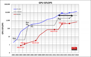 ComputeComparison_image002