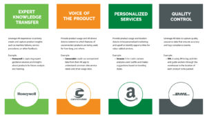 Biron-Fig_2_revised-1