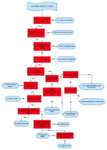 Blank_Diagram