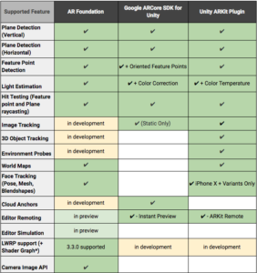table-1-ar-blog-2