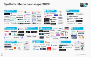Synthethic-Media-Landscape